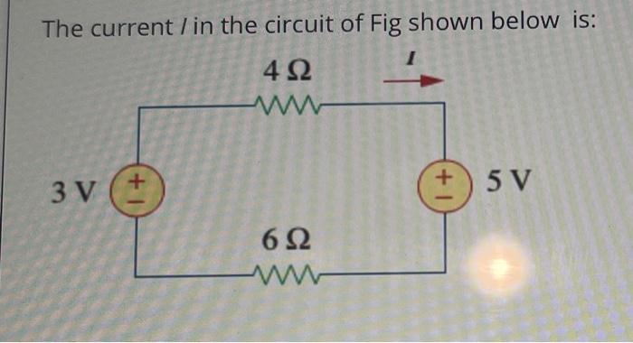 Solved The current / in the circuit of Fig shown below is: | Chegg.com