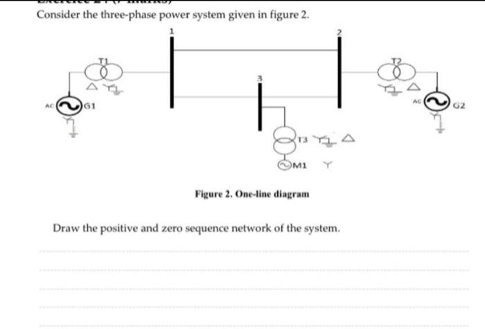 Solved Consider the three-phase power system given in figure | Chegg.com
