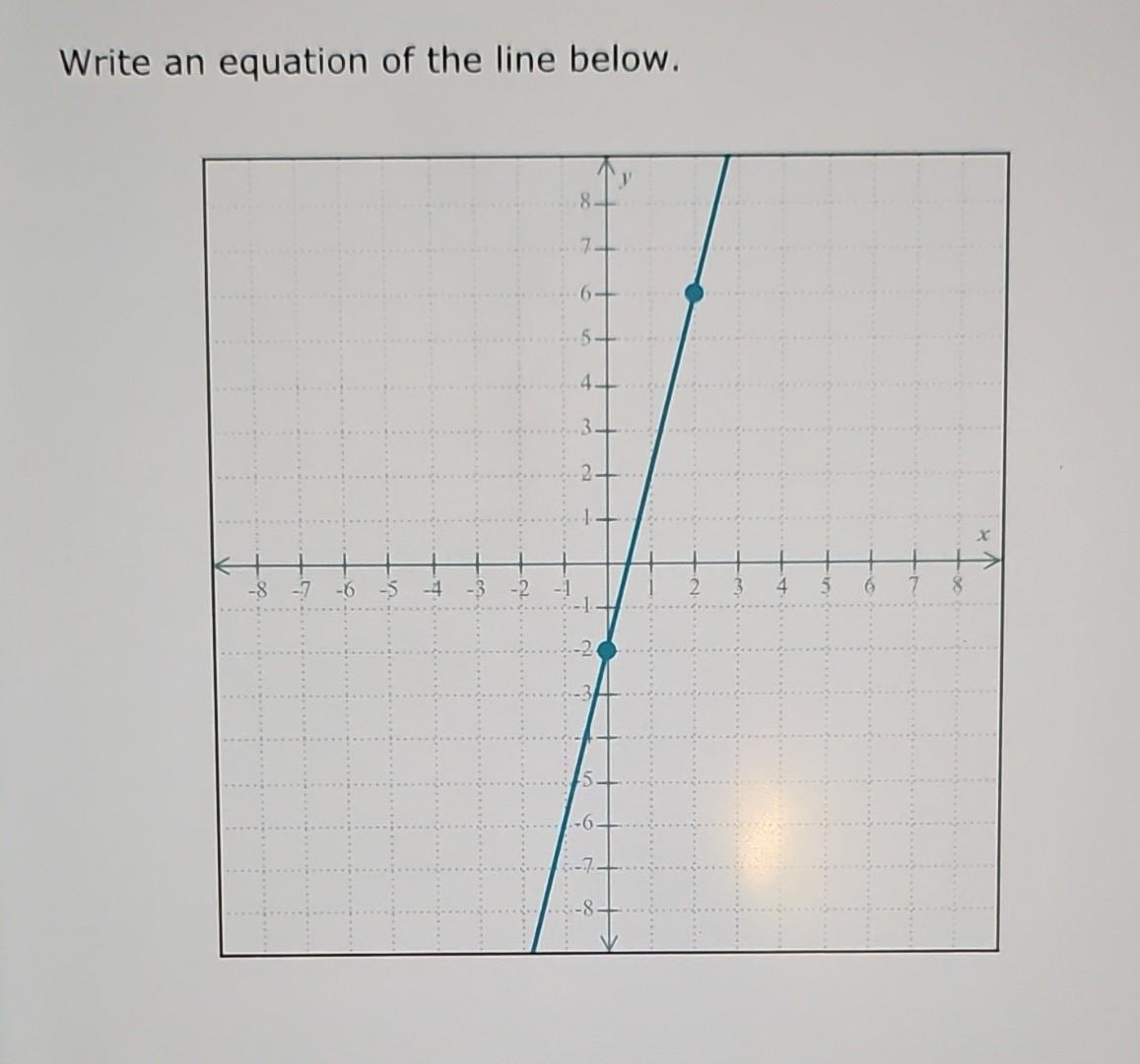 Solved Write an equation of the line below. | Chegg.com