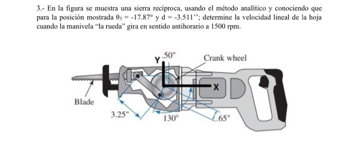 3.- En la figura se muestra una sierra reciproca, usando el método analítico y conociendo que para la posición mostrada 03 =