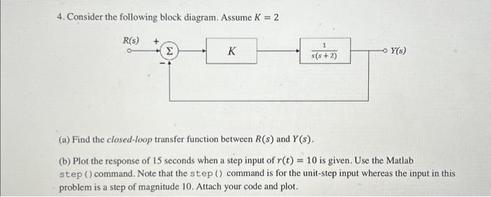 Solved 4. Consider The Following Block Diagram. Assume K=2 | Chegg.com