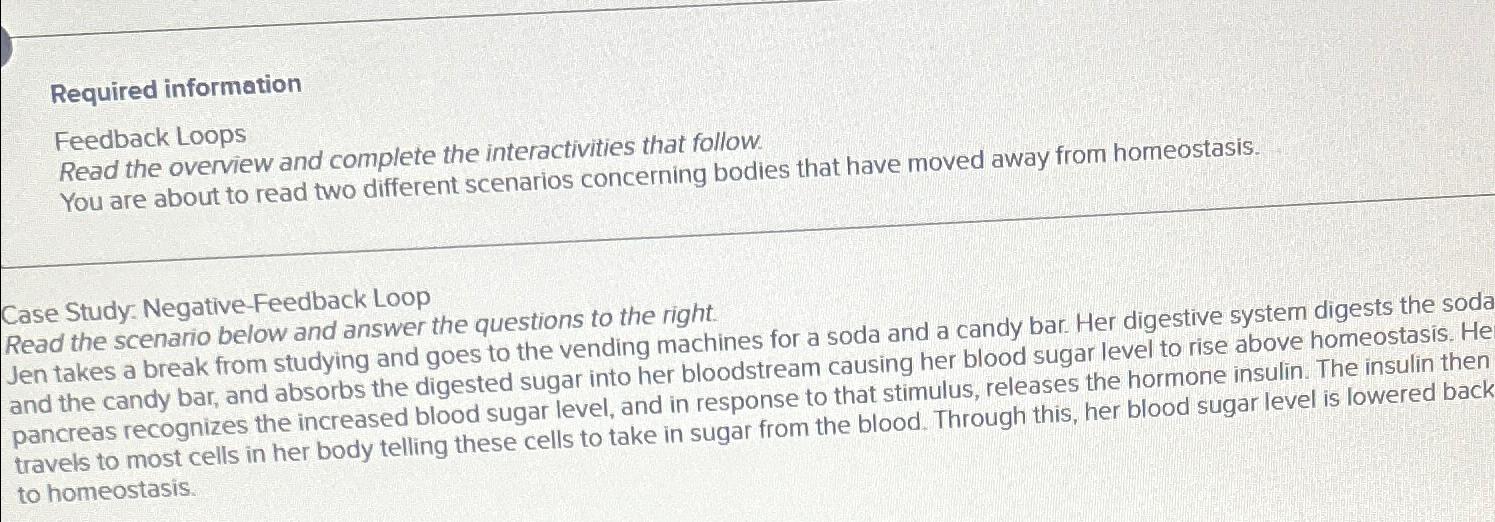 Solved Required informationFeedback LoopsRead the overview | Chegg.com