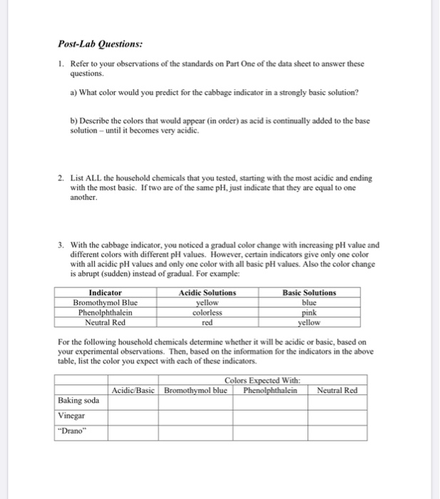 Post Lab Questions 1 Refer To Your Observations Of Chegg 