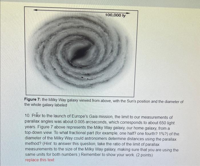 Solved Figure 7: the Milky Way galaxy viewed from above, | Chegg.com