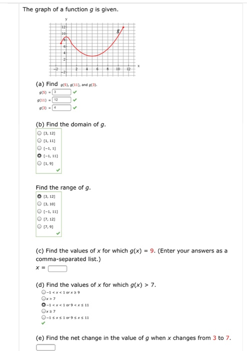 Solved The Graph Of A Function G Is Given A Find 9 5 Chegg Com