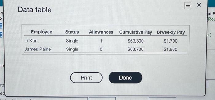 Solved Compute the net pay for each employee using the | Chegg.com