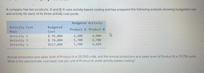 Solved A Company Has Two Products: A And B. It Uses | Chegg.com