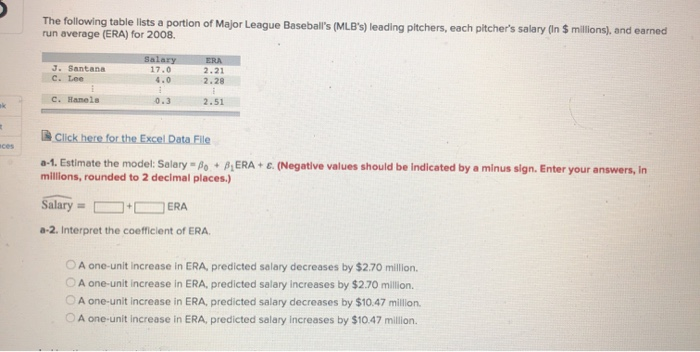 MLB on X: Alek Manoah posted a 2.24 ERA in 2022 - only 3 qualified  starters had a better one. He earns his first career #AllMLB First Team  selection.  / X