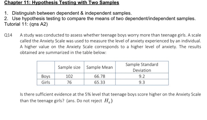 Solved Chapter 11: Hypothesis Testing with Two Samples 1. | Chegg.com