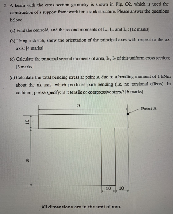Solved 2. A beam with the cross section geometry is shown in | Chegg.com