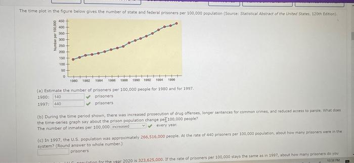 Solved The time plot in the figure below gives the number of | Chegg.com