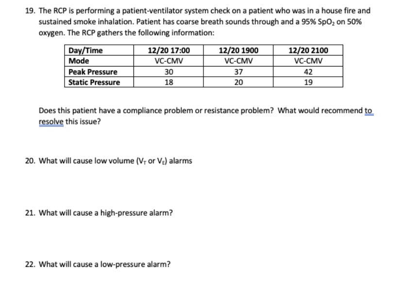 Solved The RCP is performing a patient-ventilator system | Chegg.com