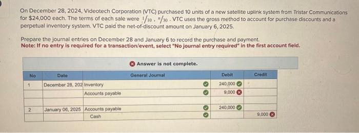 Solved On December 28 2024 Videotech Corporation VTC Chegg Com   Image