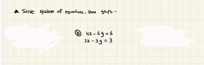 Solved * Solve System Of Equations, Then Graph:- (b) | Chegg.com