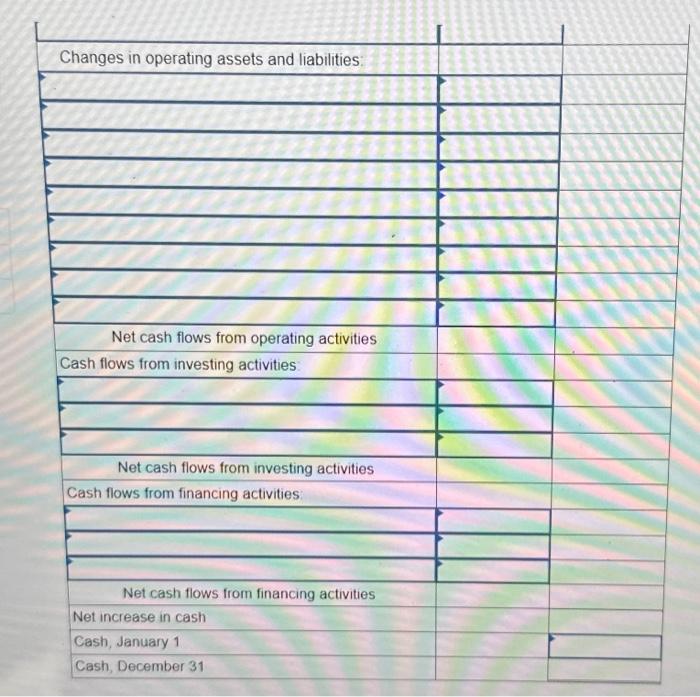 Solved Presented Below Are The 2024 Income Statement And Chegg Com   Image