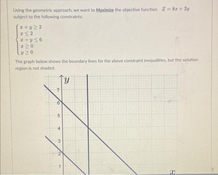 Solved Using the geometric approach, we want to Maximize the | Chegg.com
