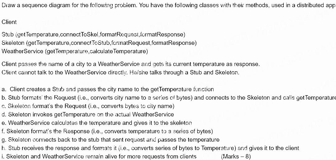 Solved Draw a sequence diagram for the following probiem. | Chegg.com