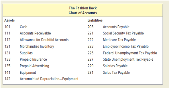 Merchandising Business Accounting Cyclethe Fashion Rack Chegg Com Merchandising Business Accounting Cyclethe Fashion Rack Chegg Com