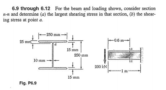 Solved 6.9 through 6.12 For the beam and loading shown, | Chegg.com