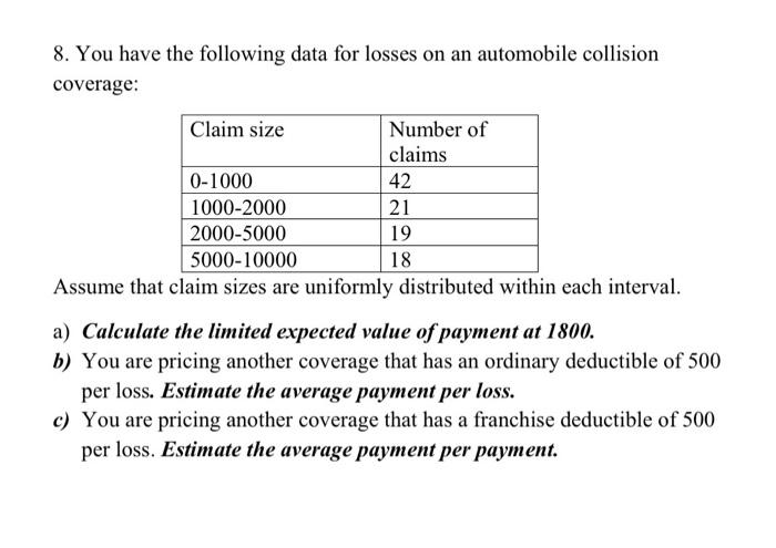 8. You Have The Following Data For Losses On An | Chegg.com