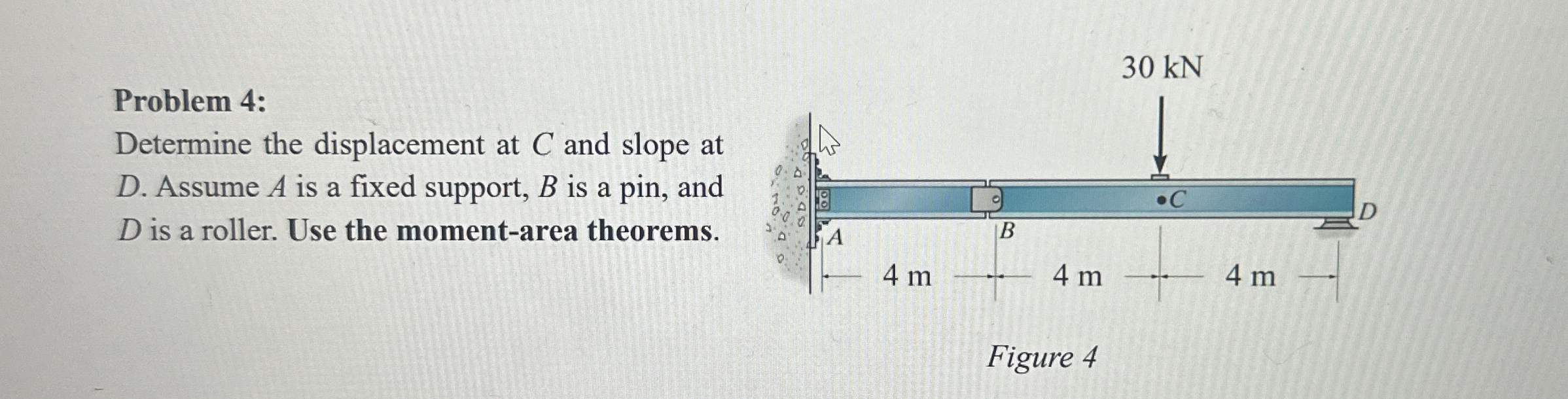 Problem 4:Determine the displacement at C ﻿and slope | Chegg.com