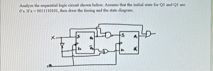 Solved Analyze the sequential logic circuit shown below. | Chegg.com
