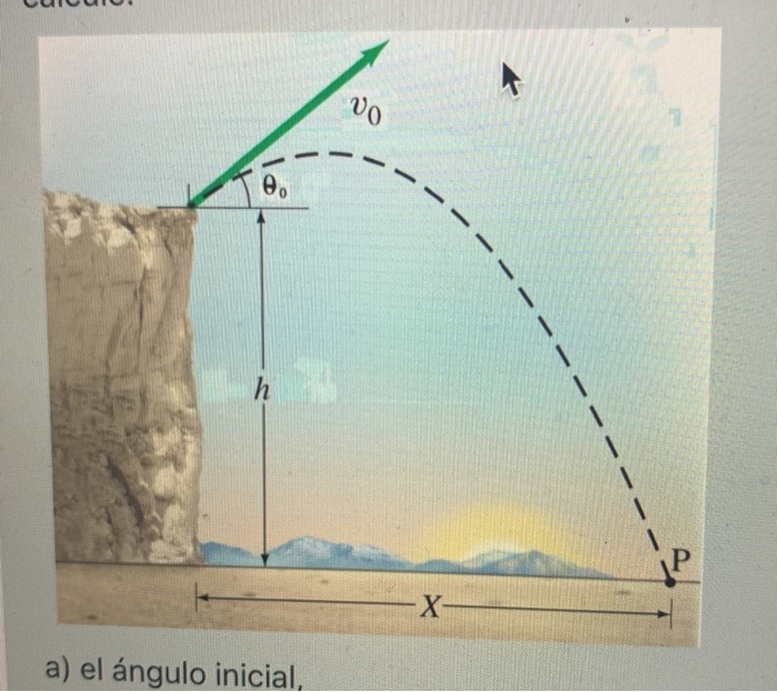 Solved A rock is thrown from a mountain of a height of 45m | Chegg.com