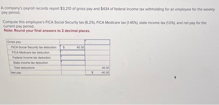 Solved A company&rsquo;s payroll records report $3,210 of gross | Chegg.com