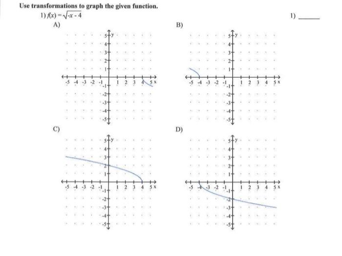 Solved Use transformations to graph the given function. | Chegg.com