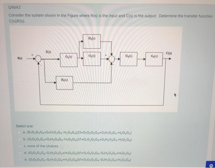 Solved Q4bik2 Consider the system shown in the Figure where | Chegg.com