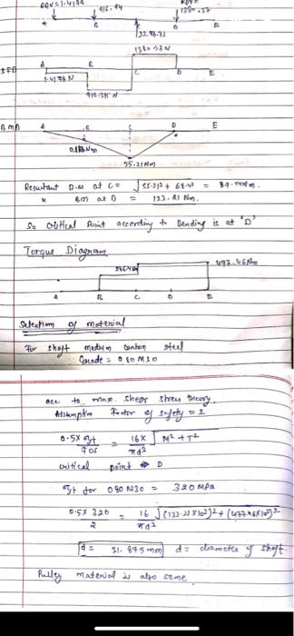 Solved A solid shaft ABCDE is supported by bearings at A and | Chegg.com