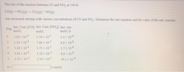 Solved The rate of the reaction between CO and NO2 at 540 K | Chegg.com