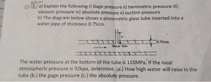 Solved 3. a) Explain the following i) Gage pressure ii) | Chegg.com