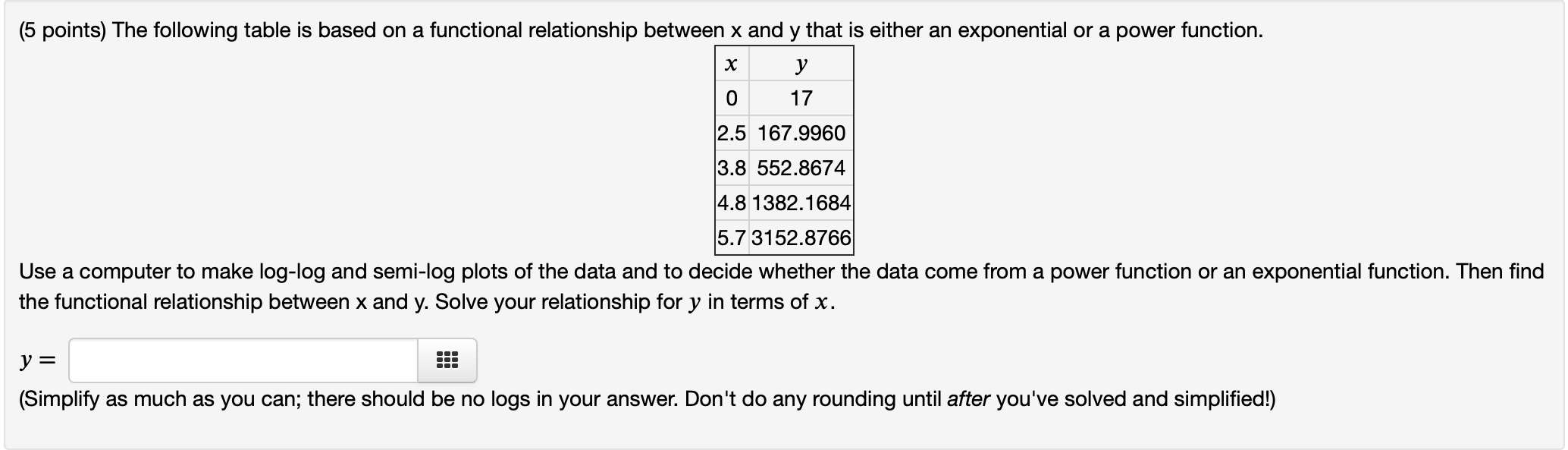 Solved ( 5 ﻿points) ﻿The following table is based on a | Chegg.com