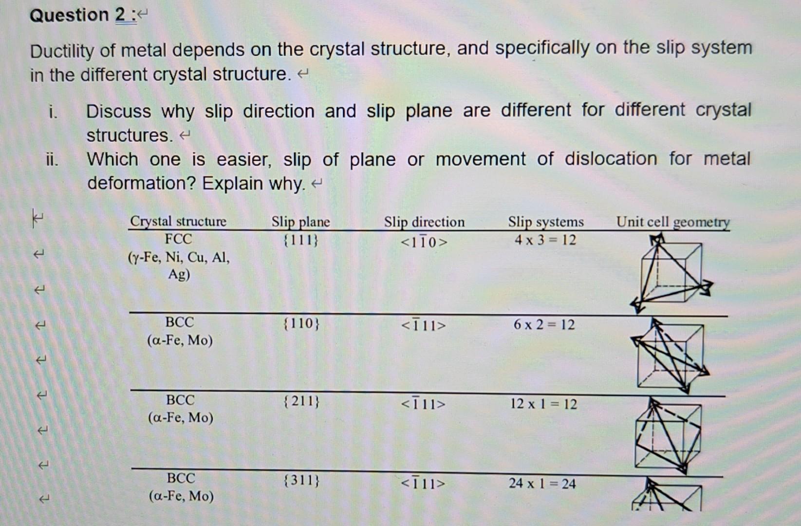 Solved Ductility of metal depends on the crystal structure, | Chegg.com