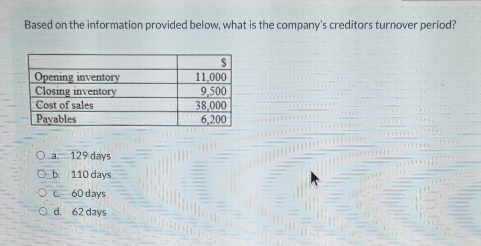 Solved Based on the information provided below, what is the | Chegg.com