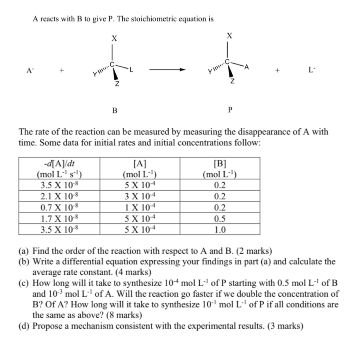 Solved pleasA reacts with B ﻿to give P. ﻿The stoichiometric | Chegg.com