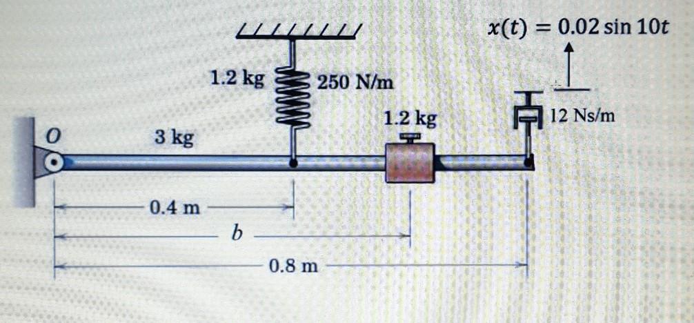 Solved A uniform slender rod, carrying a slider at a | Chegg.com