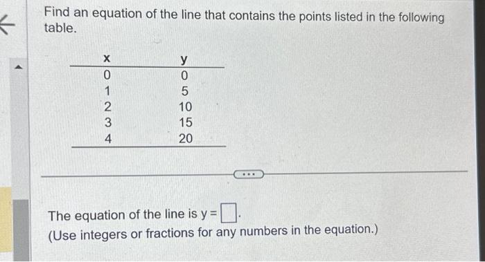 Solved Find an equation of the line that contains the points | Chegg.com