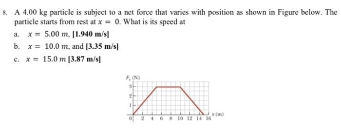 Solved 8. A 4.00 Kg Particle Is Subject To A Net Force That | Chegg.com