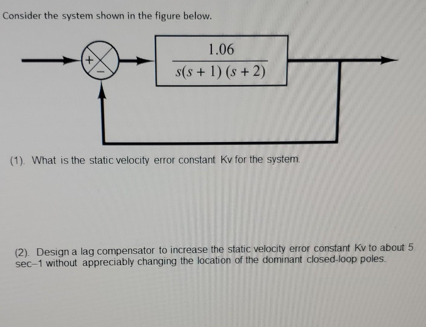 Solved Consider the system shown in the figure below. + 1.06