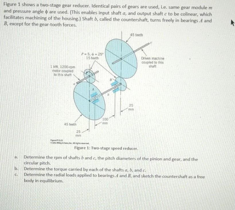 Solved Figure 1 Shows A Two-stage Gear Reducer. Identical | Chegg.com