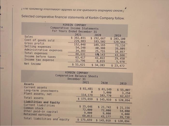 ces
Line following information applies to the questions displayed below.j
Selected comparative financial statements of Korbin