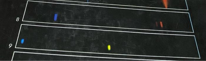 Spectrum number 8 and 9 show in the picture 👇i hope | Chegg.com