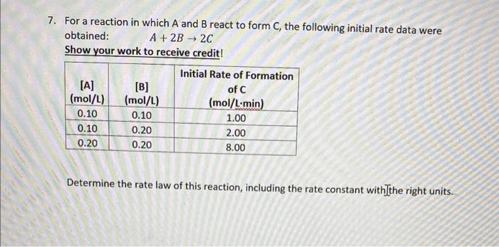 Solved For a reaction in which A and B react to form C, the | Chegg.com