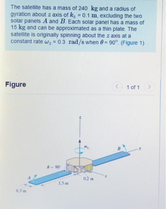 Solved The Satellite Has A Mass Of 240 Kg And A Radius Of | Chegg.com ...