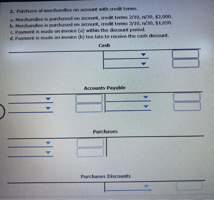 Solved 2. Purchase of merchandise on account with credit | Chegg.com