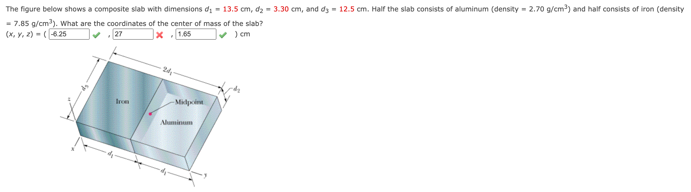Solved The figure below shows a composite slab with | Chegg.com