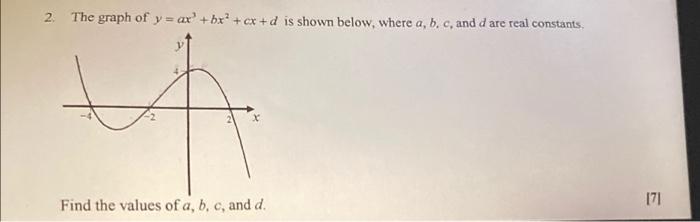 Solved 2 The graph of y = ax'+bx+cx+d is shown below, where | Chegg.com