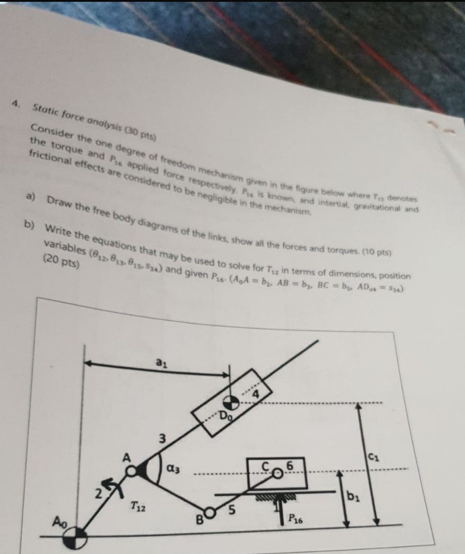 Solved Static force analysis ( 30 ﻿pts)Consider the one | Chegg.com